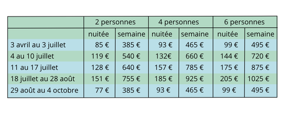 Tarif 2026 - tiny houses - oleron Location tiny house île Oléron tarif 2, 4 ou 6 personnes